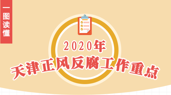 一图读懂 | 2020年天津正风反腐工作重点