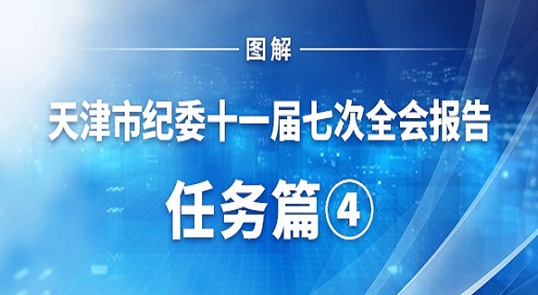 图解丨市纪委十一届七次全会报告·任务篇 ④