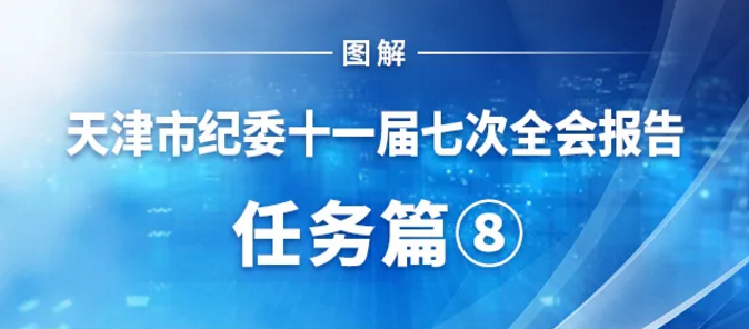 图解丨市纪委十一届七次全会报告·任务篇 ⑧